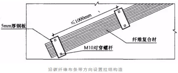 怀远砌体结构加固改造